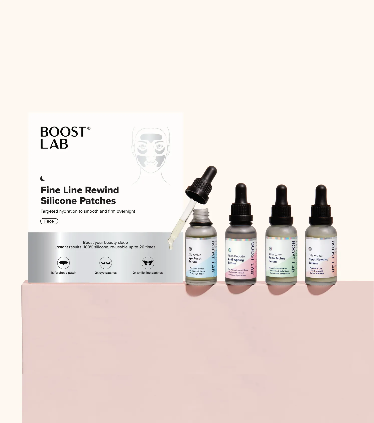 Anti-Ageing Bundle