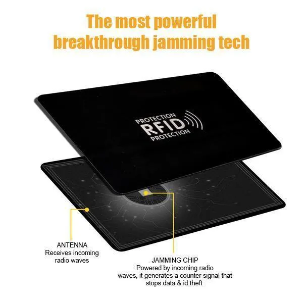 Anti-Theft Card Shield