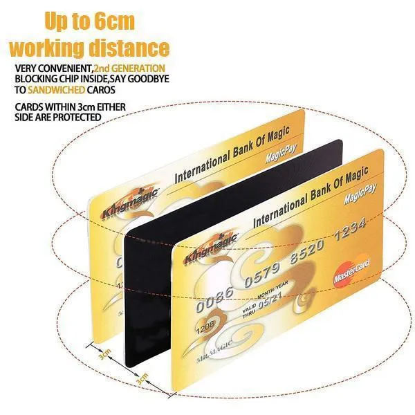 Anti-Theft Card Shield