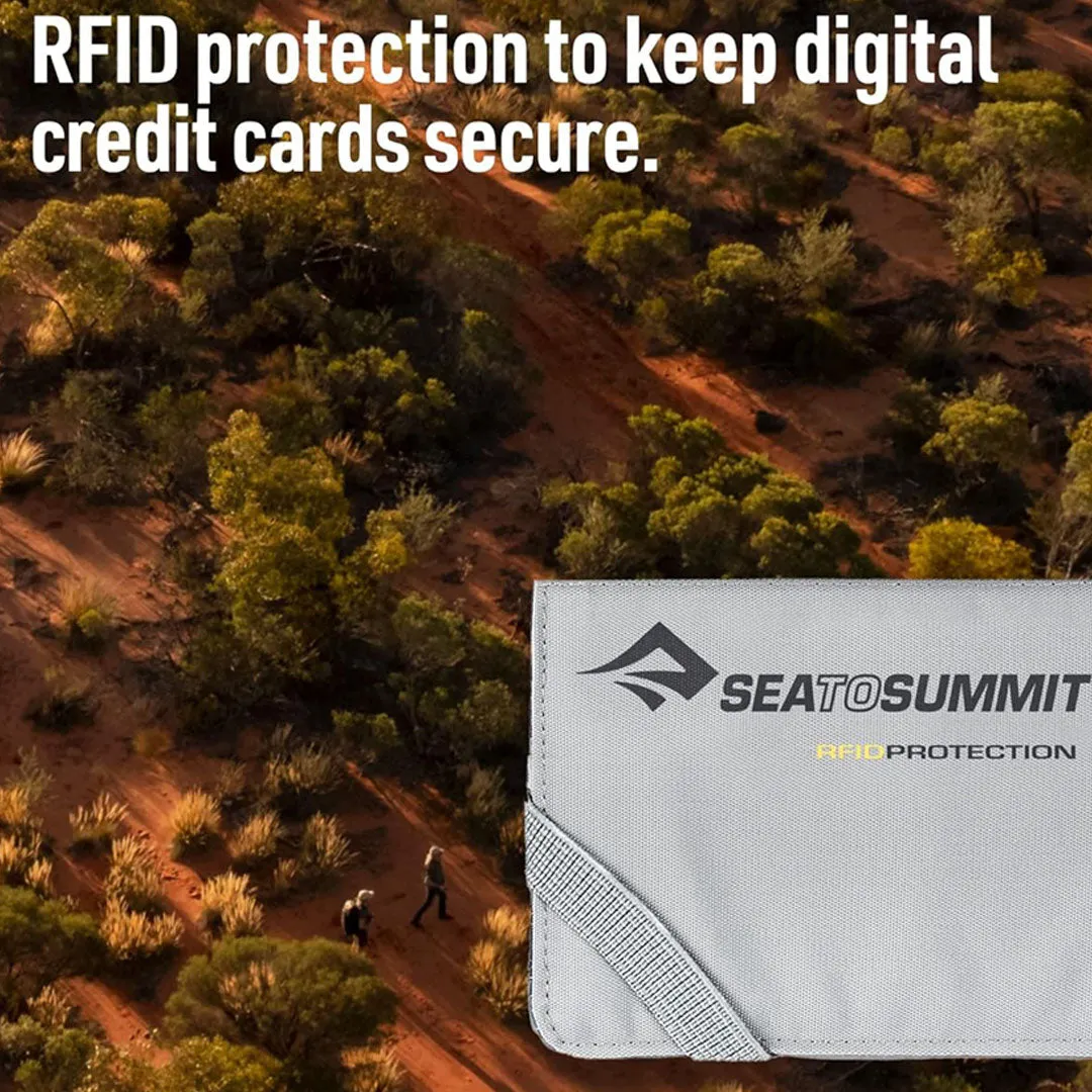Card Holder with RFID - High Rise Grey