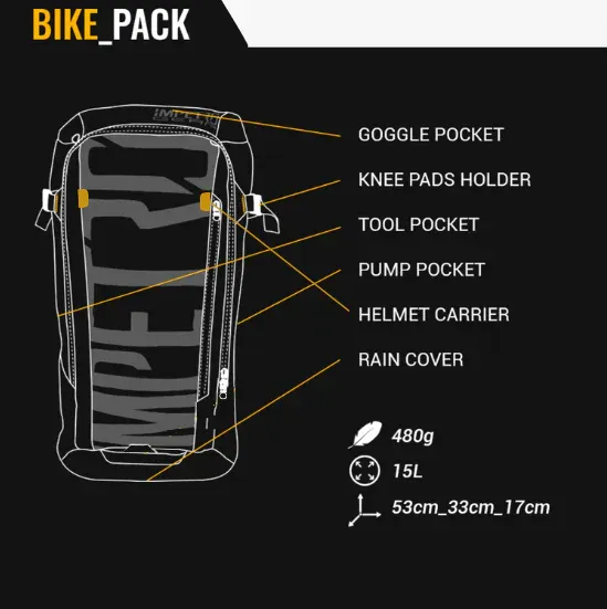 Impetro Gear Backpacks