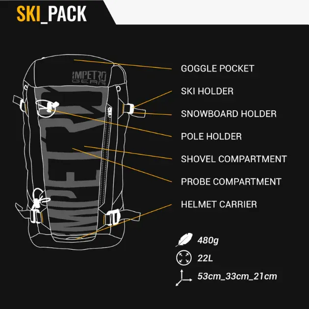 Impetro Gear Backpacks