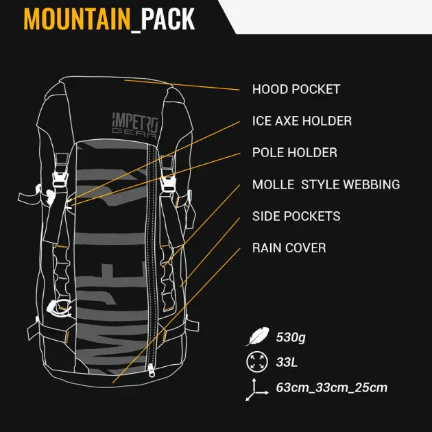 Impetro Gear Backpacks