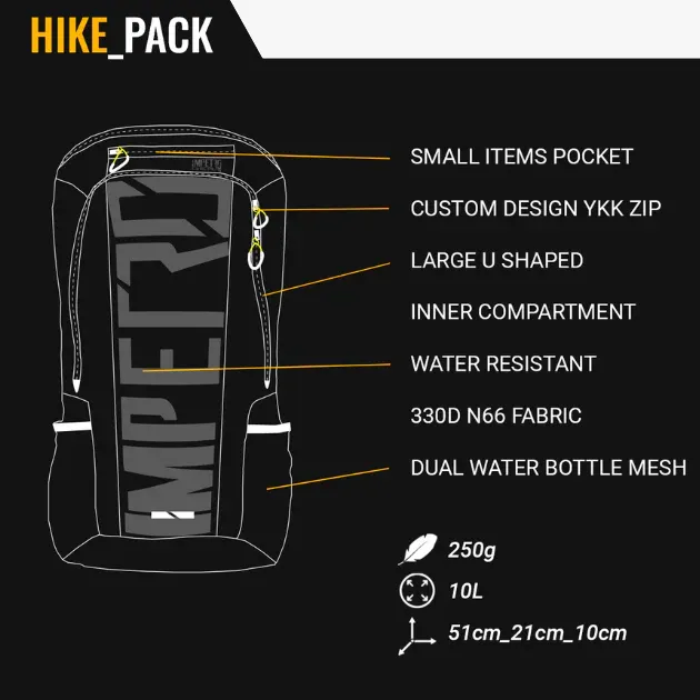 Impetro Gear Backpacks