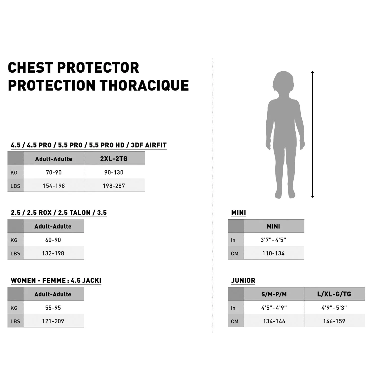 Leatt GPX 5.5 Pro HD Chest Protector