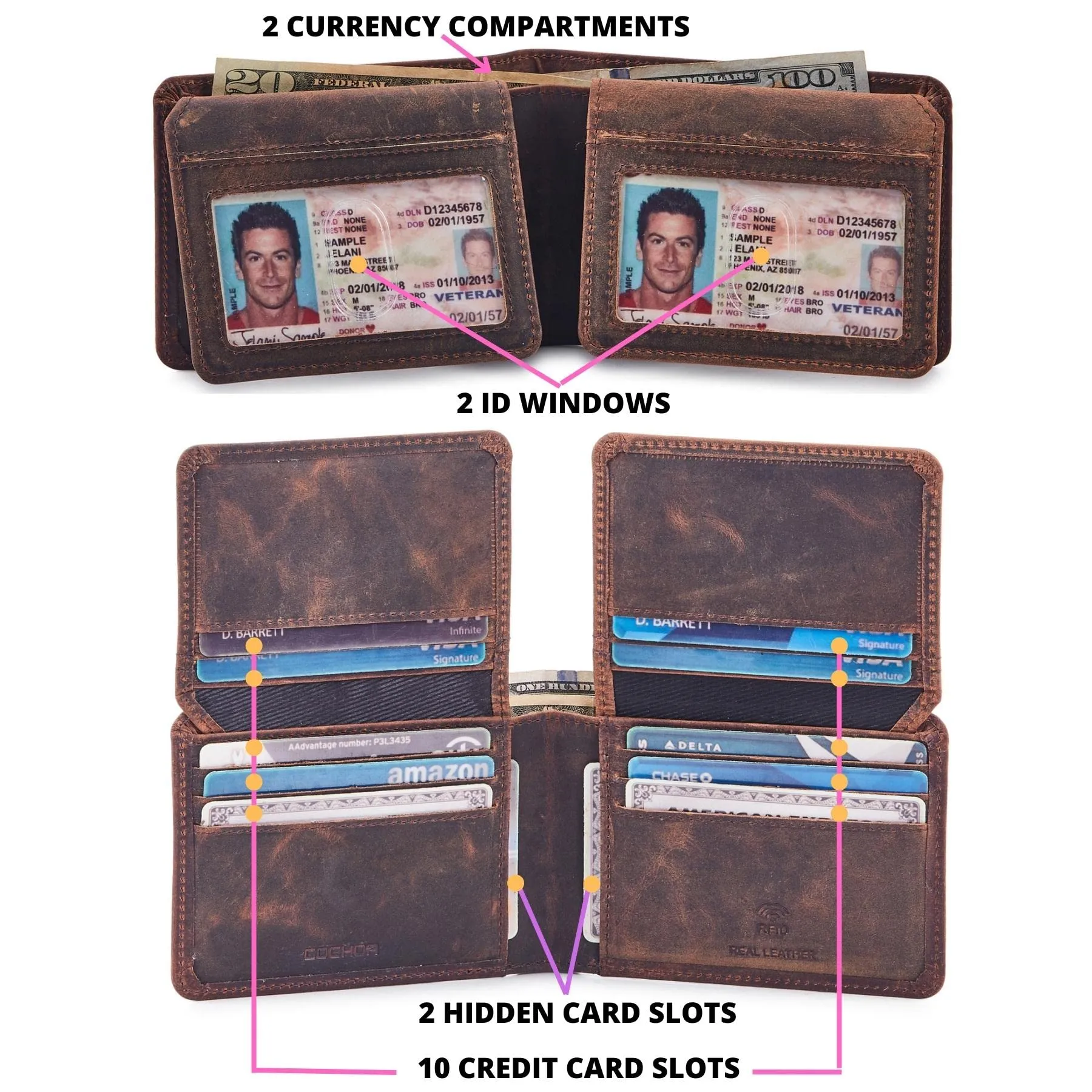 Mens Wallet Real Leather Bifold RFID Blocking High Capacity Card Case with 2 ID Window in Gift Box (Crazy Horse, Cognac)