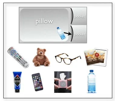 NEW throwbee PILLOWCASE 2.0 WITH SIDE POCKETS, yes SIDE POCKETS! - PURPLE