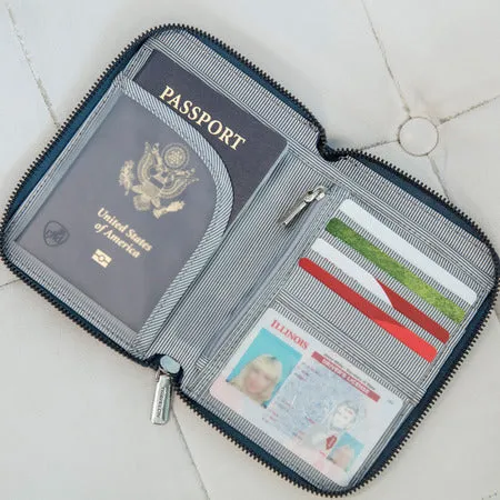 RFID Blocking Passport Zip Wallet