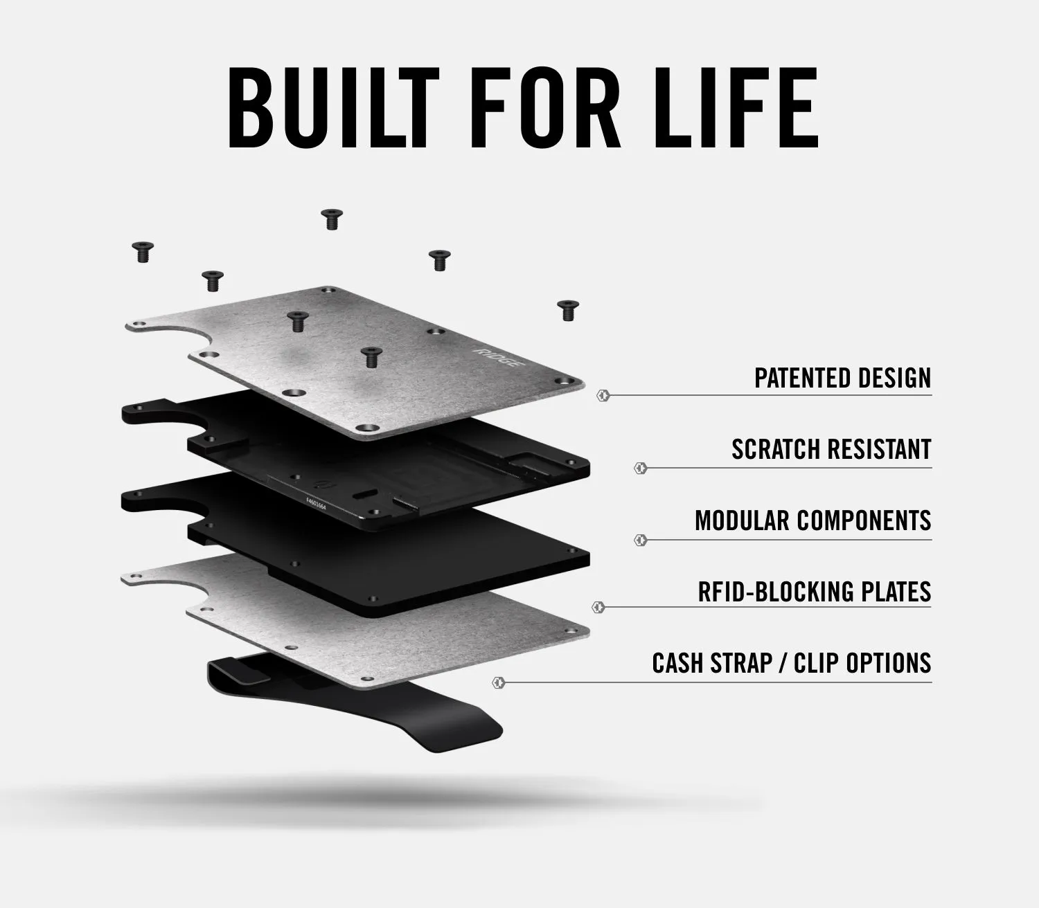 Ridge Wallet - Matte Black Titanium