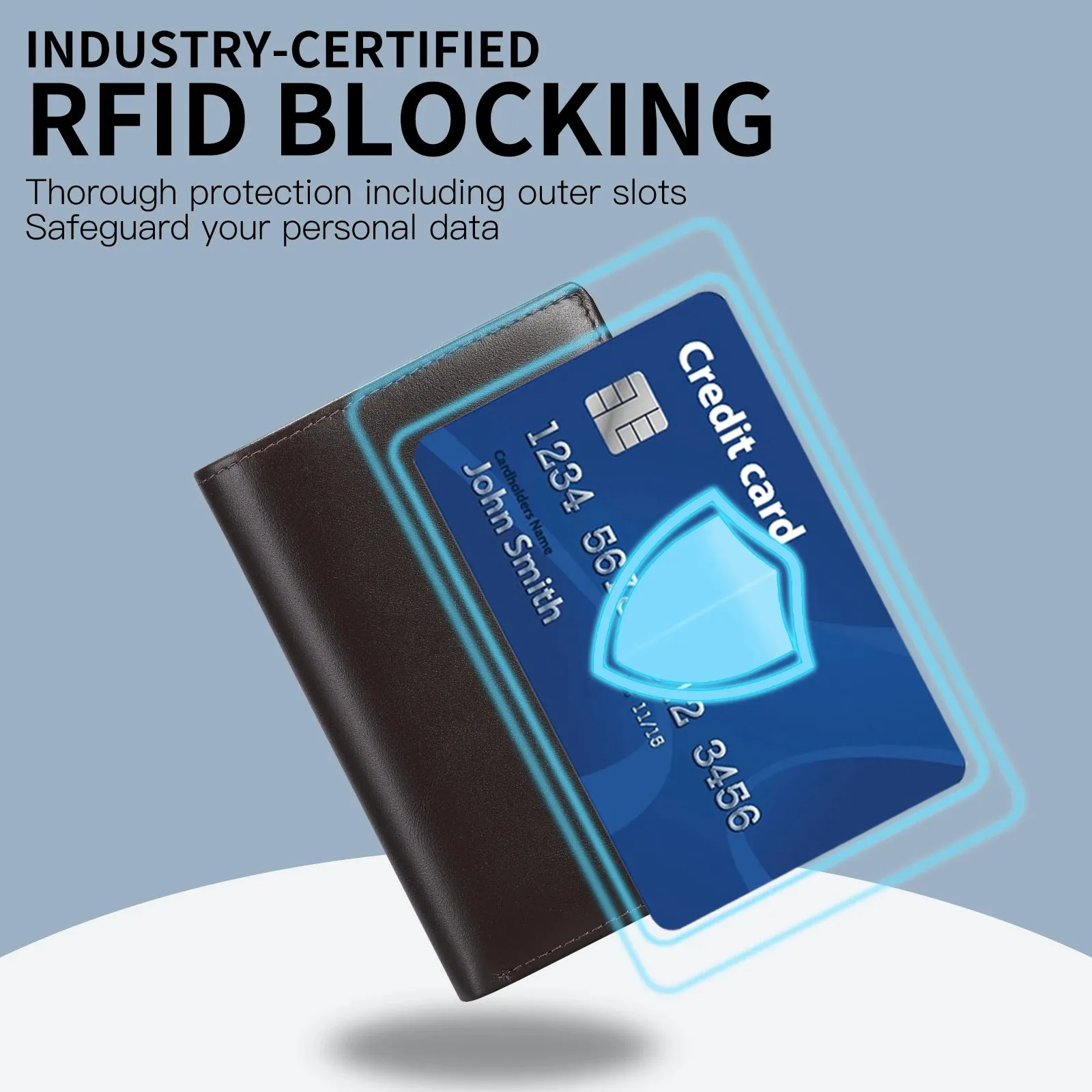 SENDEFN Luxury Smart Wallet with RFID Blocking