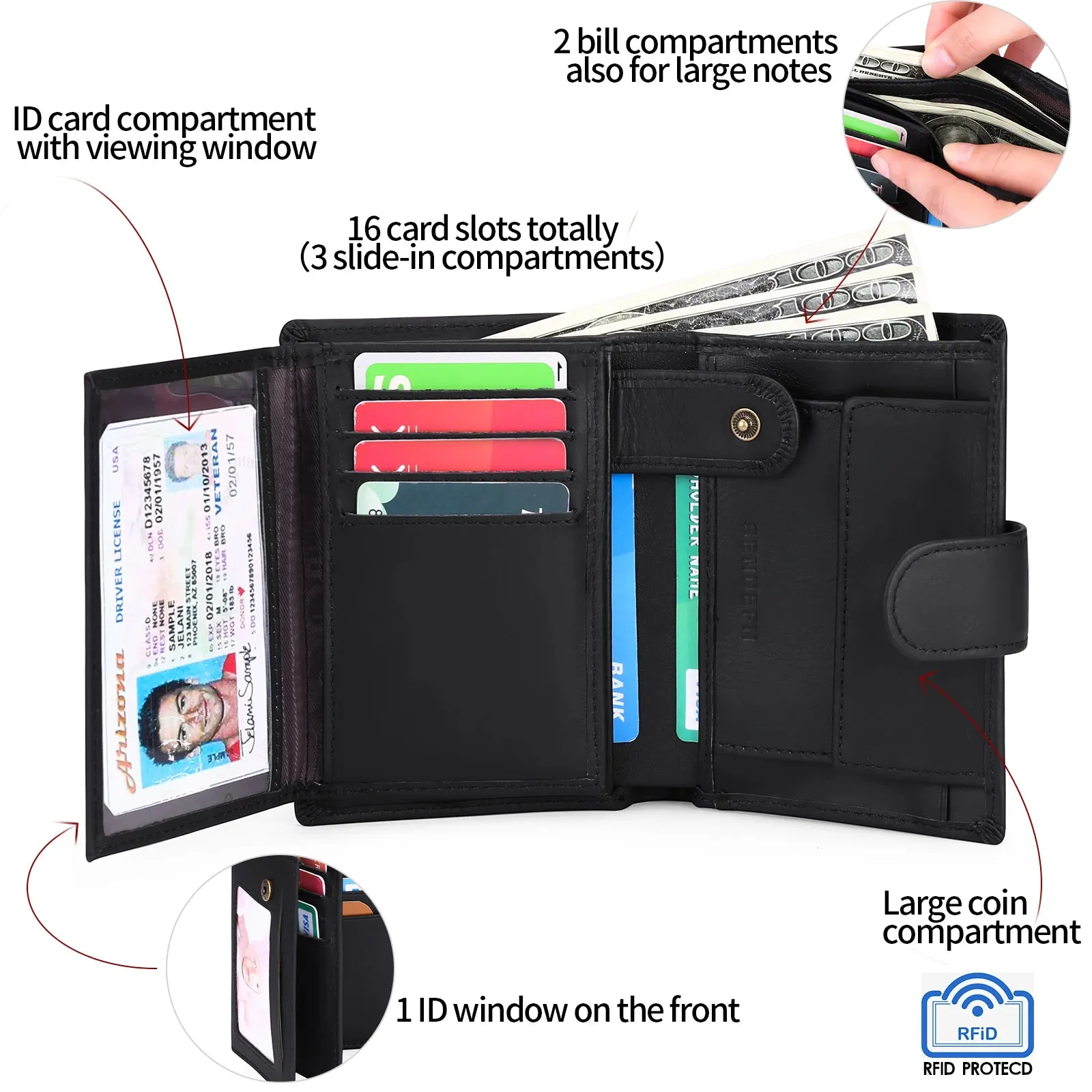SENDEFN Luxury Smart Wallet with RFID Blocking