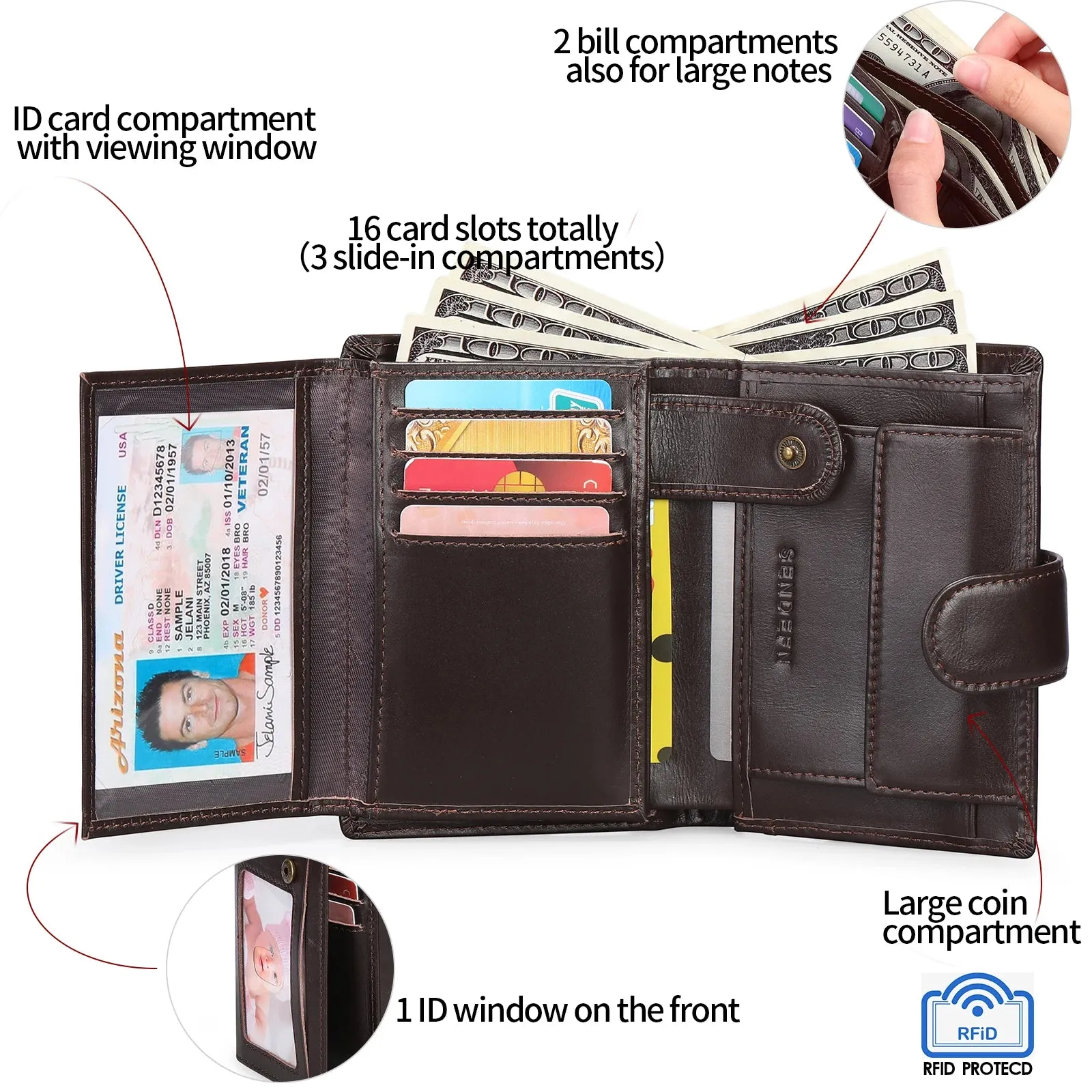 SENDEFN Luxury Smart Wallet with RFID Blocking