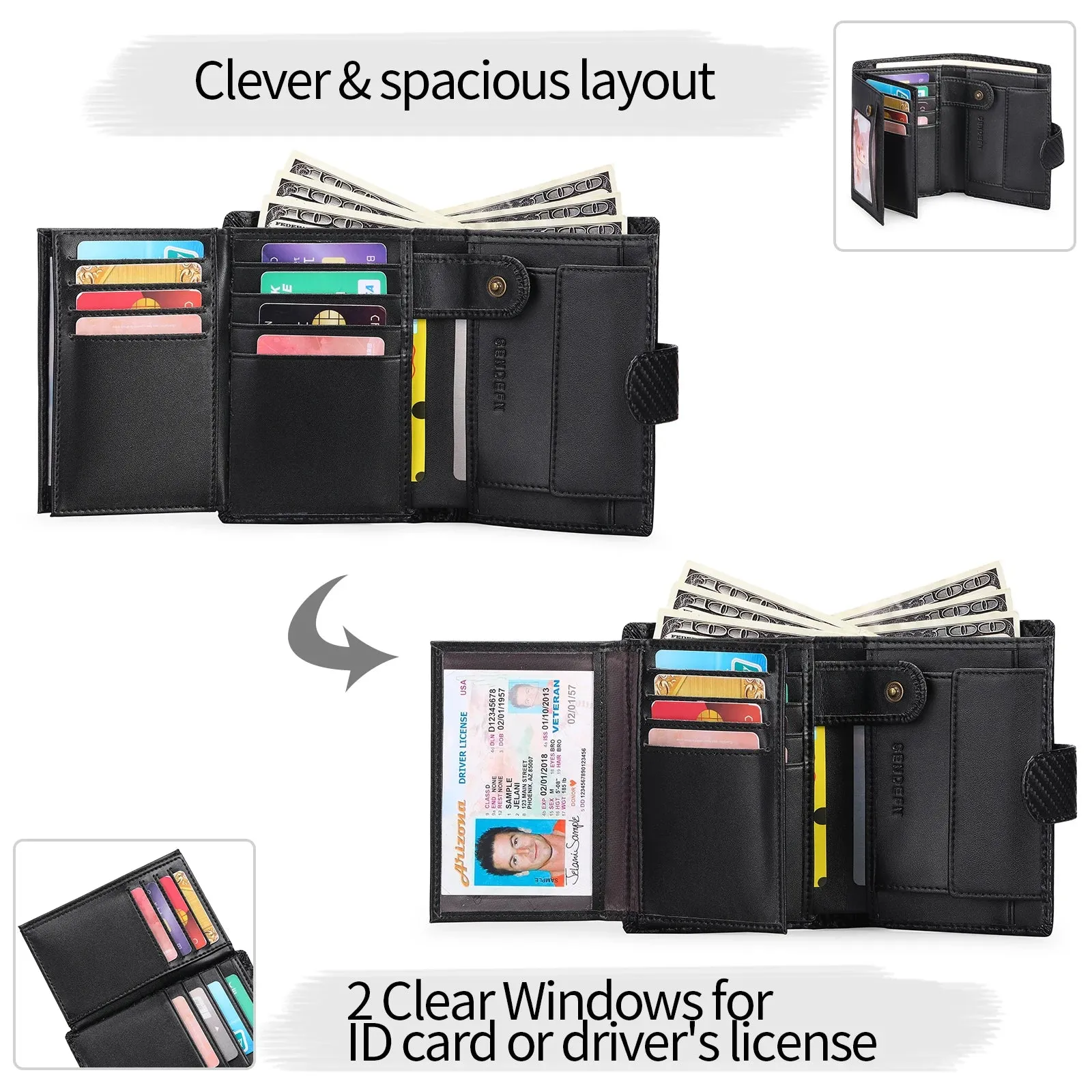 SENDEFN Luxury Smart Wallet with RFID Blocking