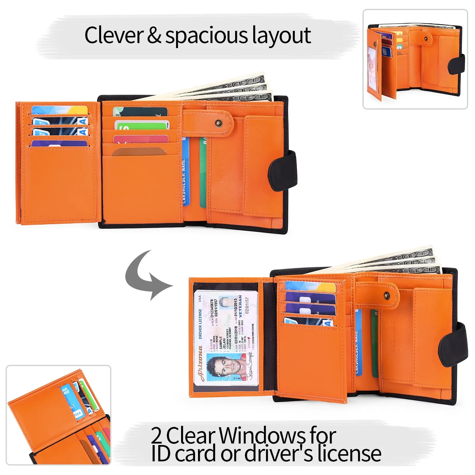 SENDEFN Luxury Smart Wallet with RFID Blocking