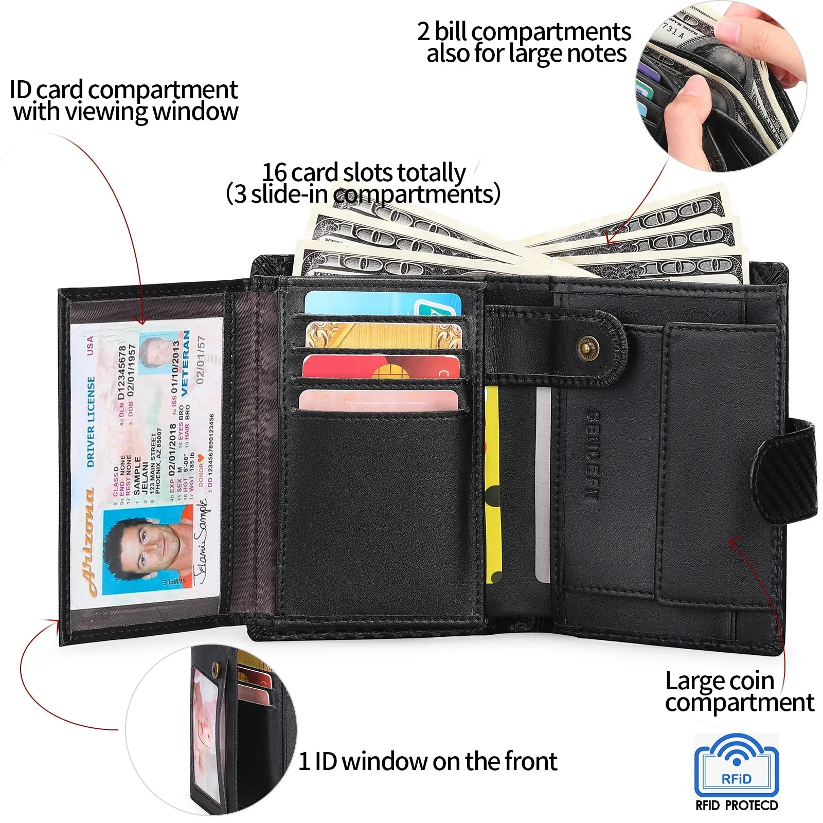 SENDEFN Luxury Smart Wallet with RFID Blocking