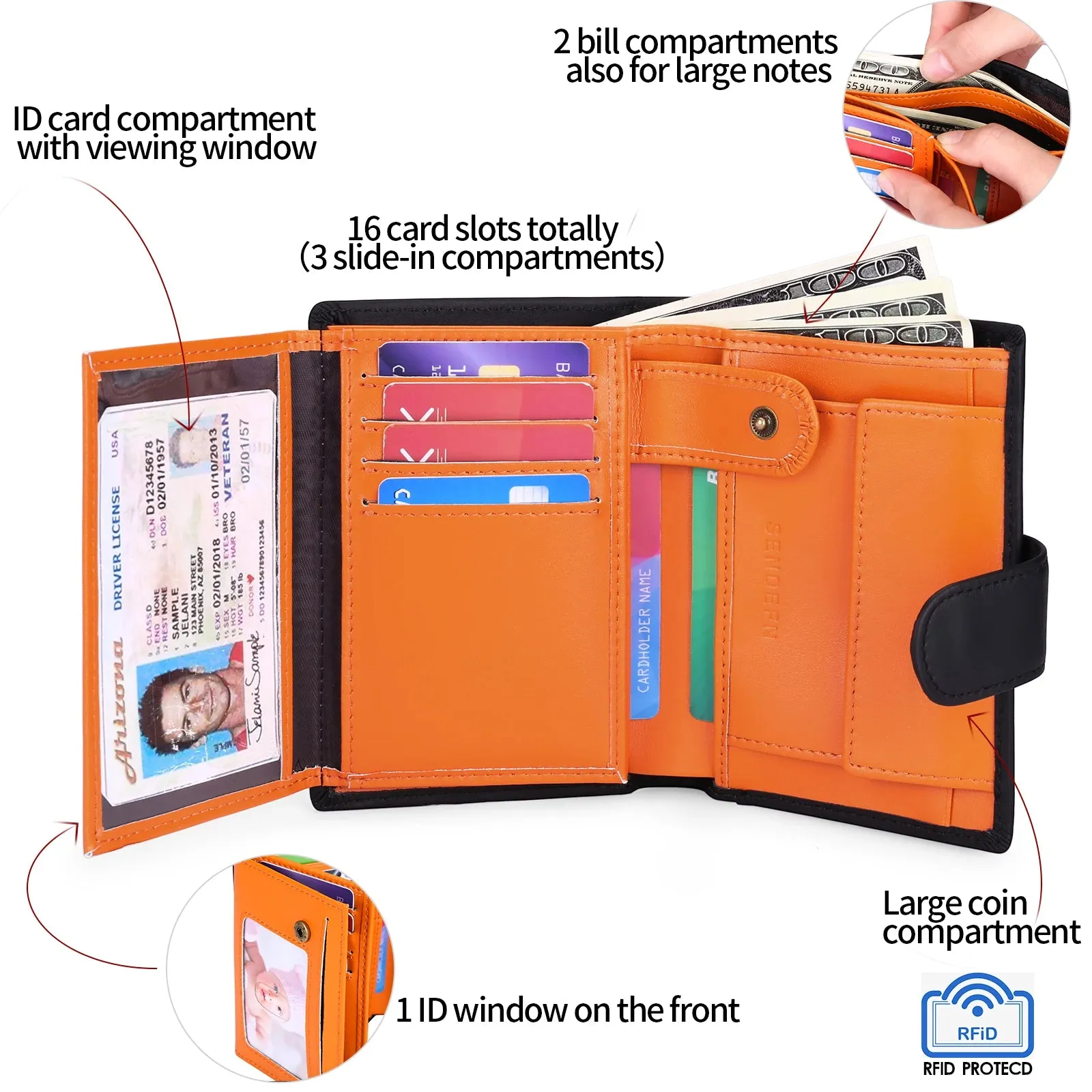 SENDEFN Luxury Smart Wallet with RFID Blocking