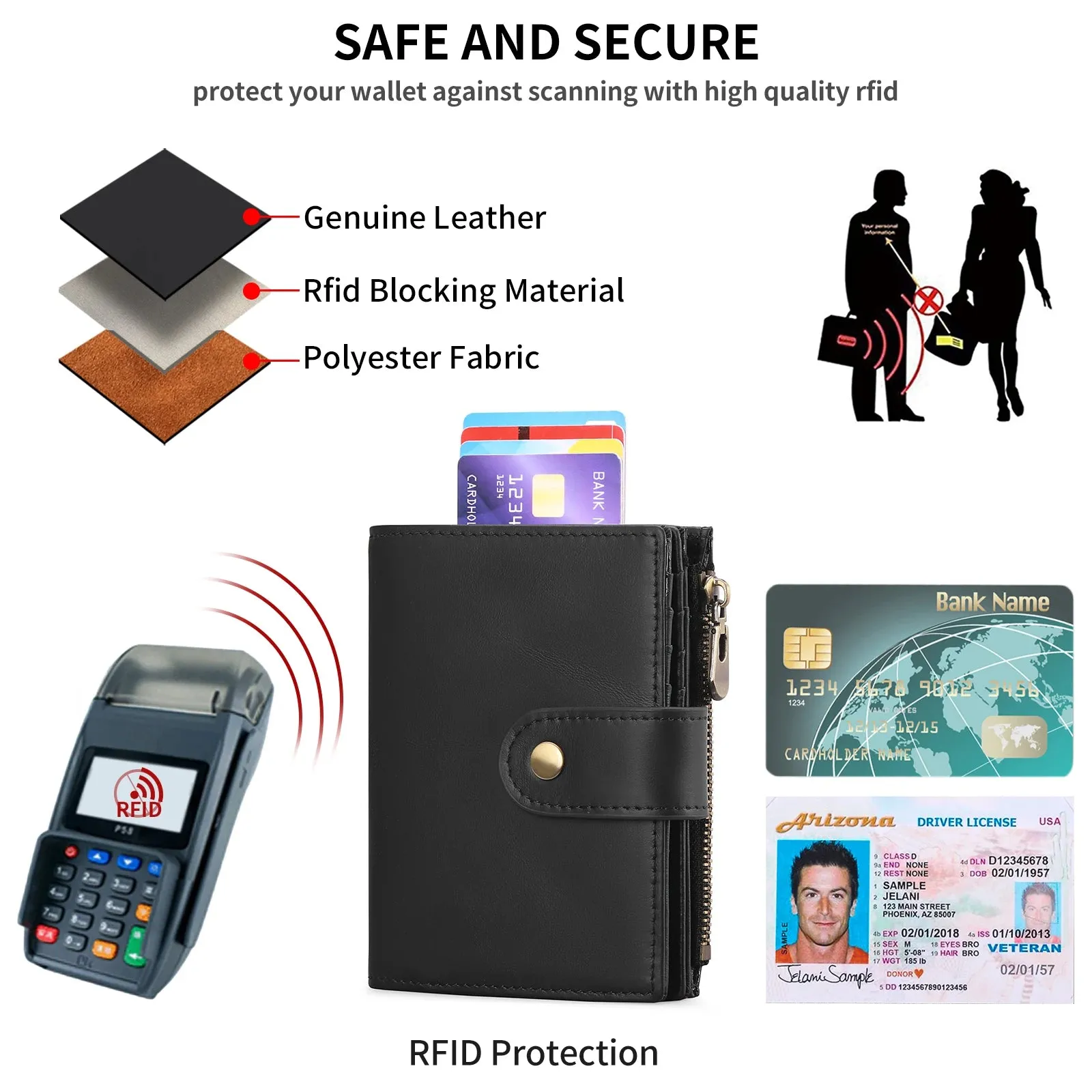 SENDEFN Vintage Smart Wallet with RFID Blocking
