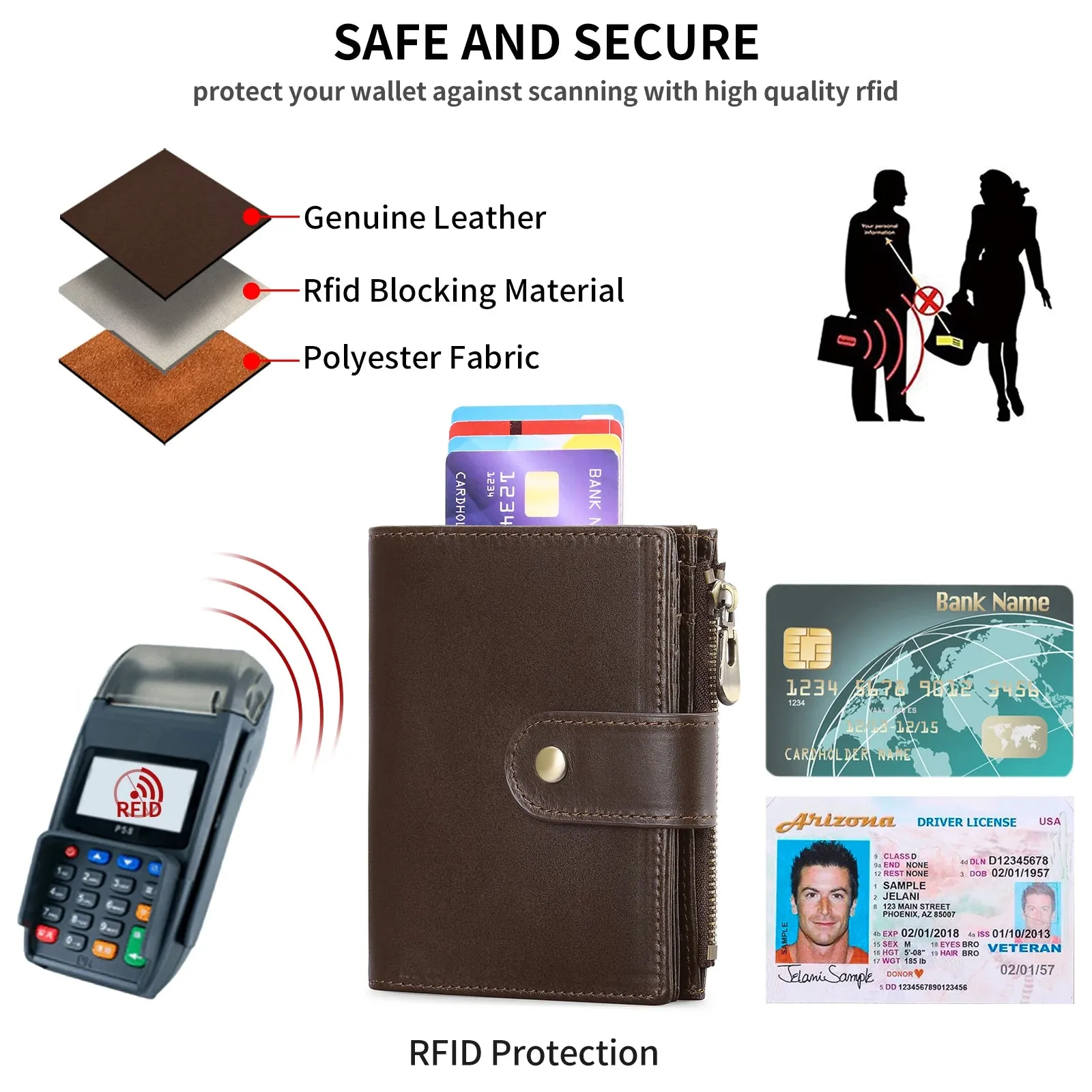 SENDEFN Vintage Smart Wallet with RFID Blocking