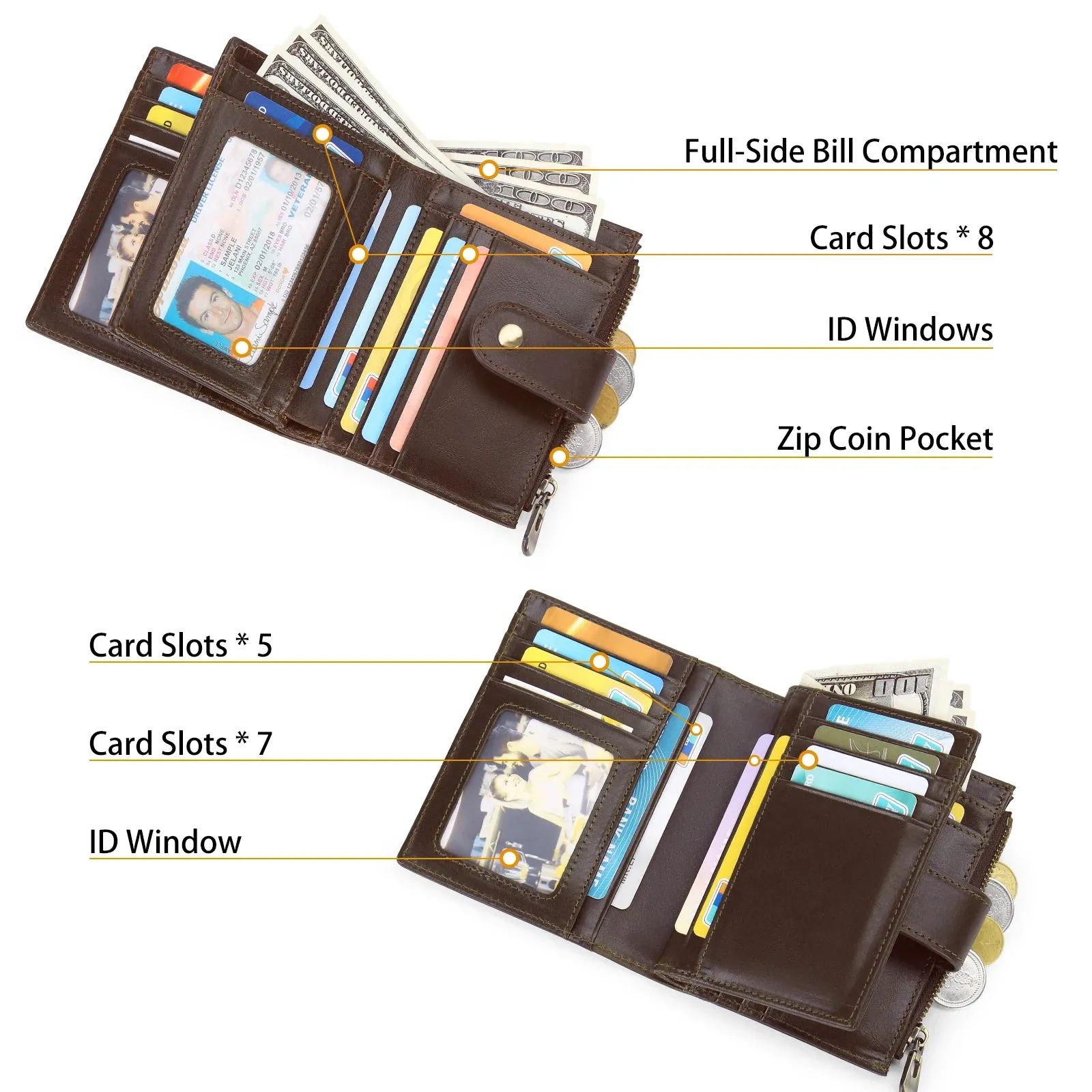 SENDEFN Vintage Smart Wallet with RFID Blocking