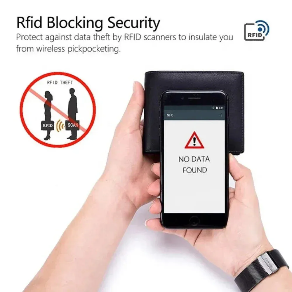 Slim RFID-Blocking Wallet – Modern Minimalism for Everyday Use