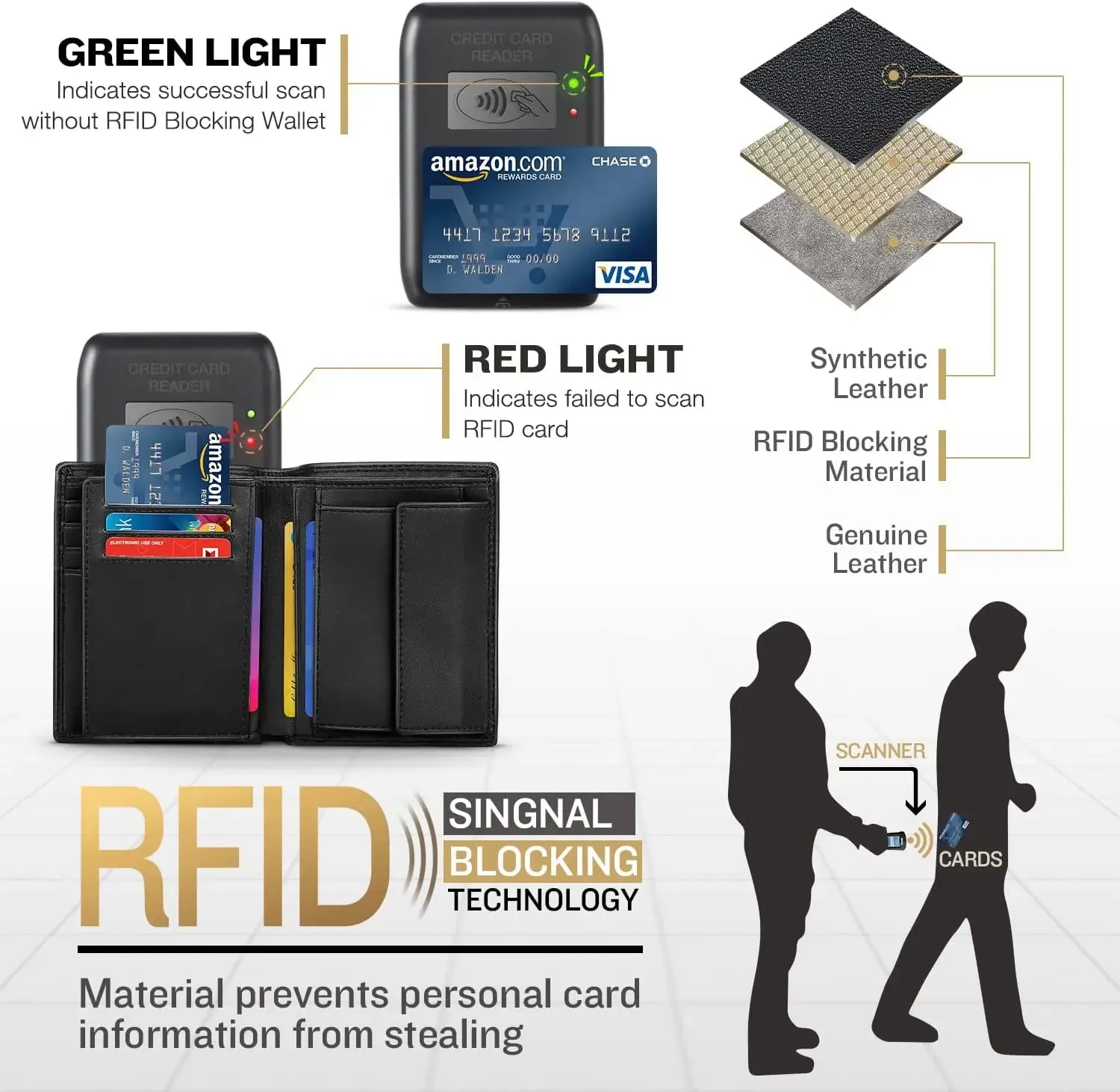 TEEHON Genuine Leather Smart Wallet with RFID Blocking