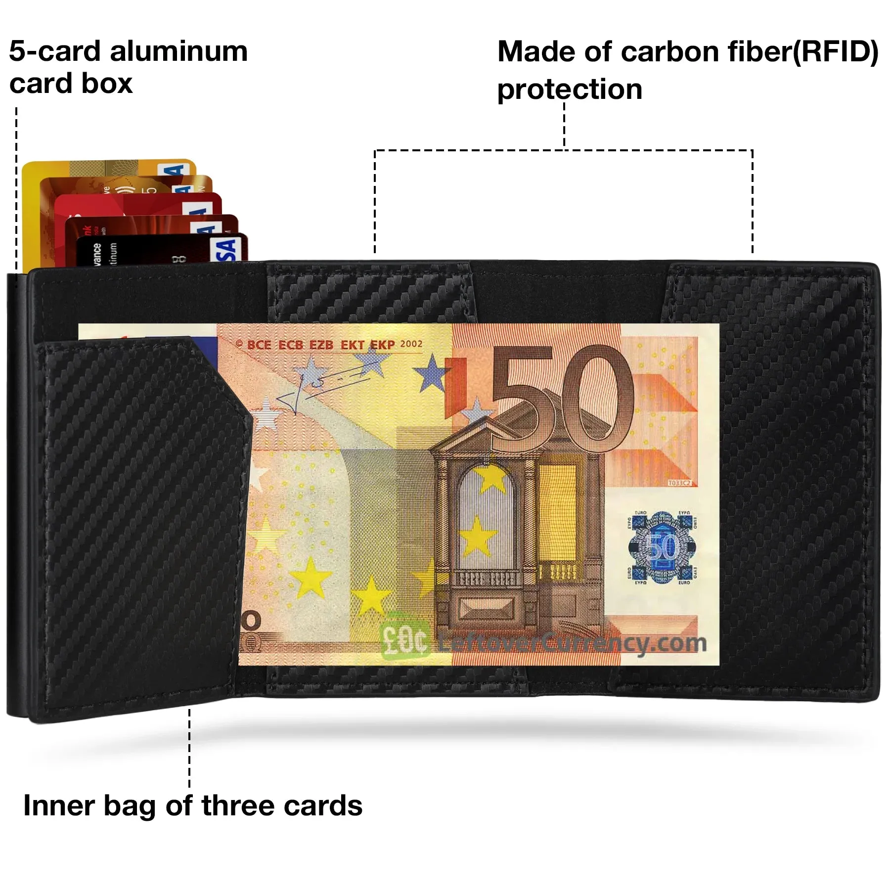 TEEHON Leather Smart Wallet with RFID Blocking and Card Popup