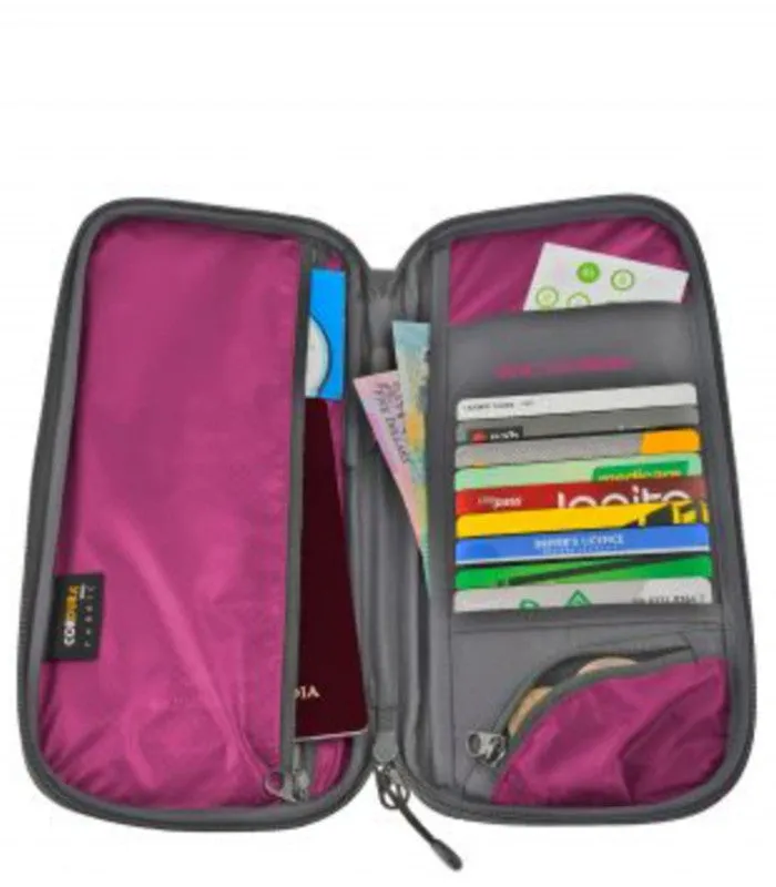 Travel Wallet RFID M