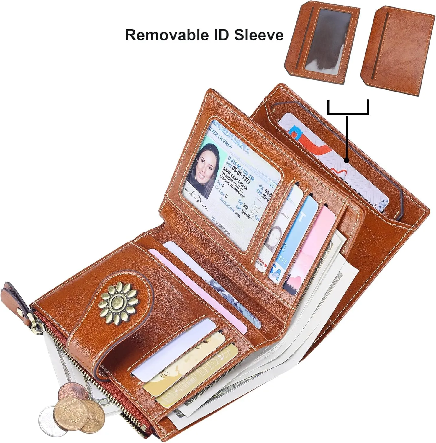 Womens Leather Wallet Small Compact RFID Blocking Credit Card Case Purse with Zipper Pocket