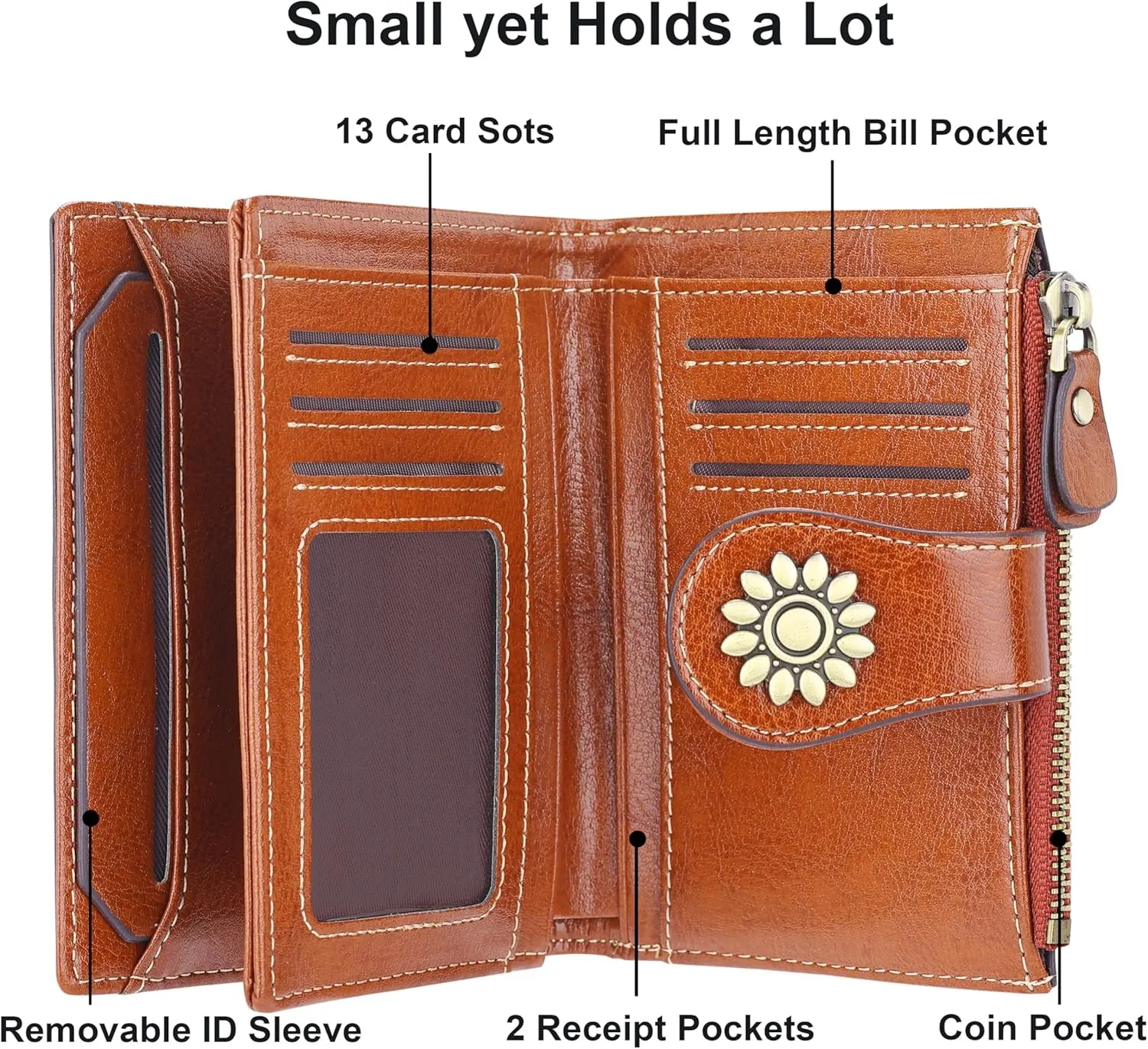 Womens Leather Wallet Small Compact RFID Blocking Credit Card Case Purse with Zipper Pocket