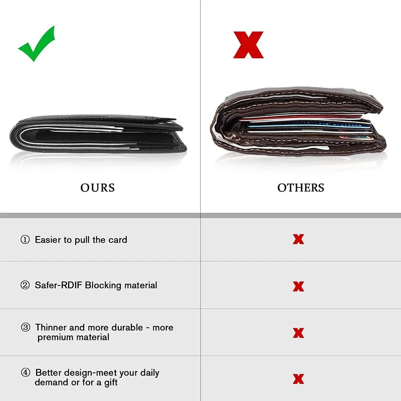 YATBEST Leather TriFold Smart Wallet with RFID Blocking